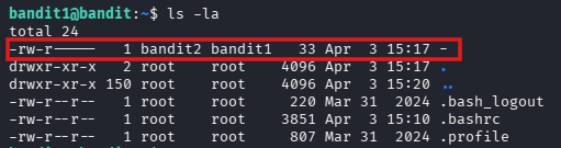 Files present in bandit1 home directory